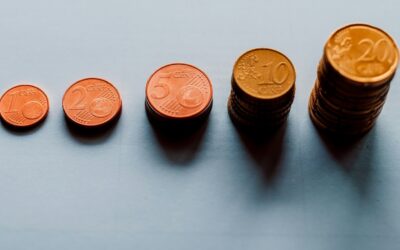 Die Macht des Zinseszinses