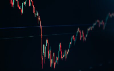 Die Risiken von Aktien verstehen und minimieren